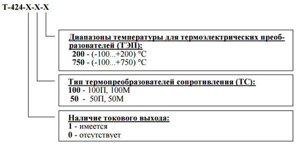 Обозначение при заказе КонтрАвт Т-424